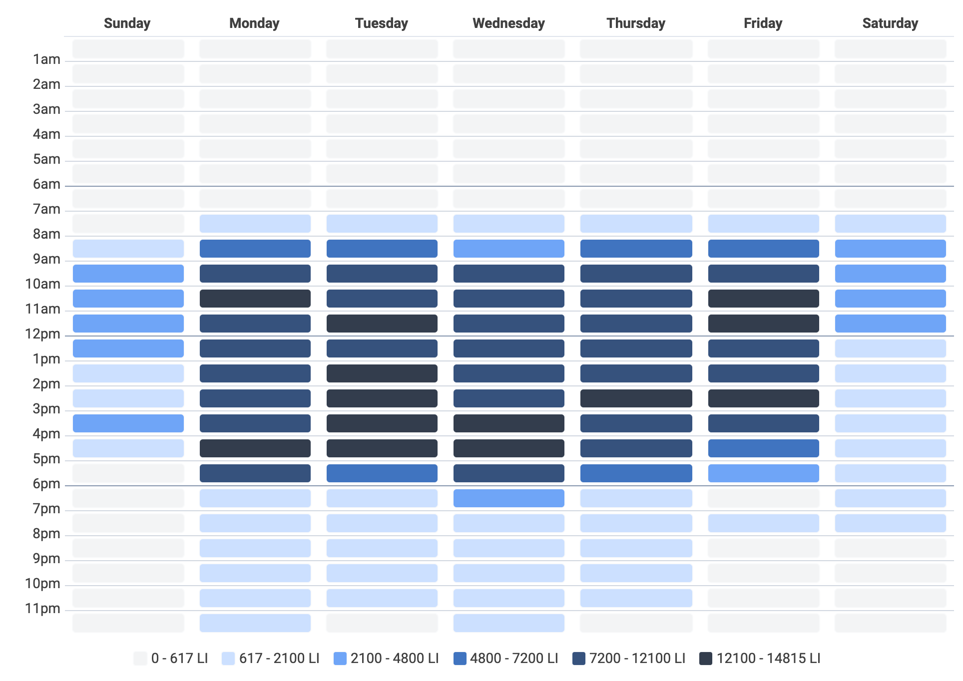 Find the distractions that prevent your developers from unlocking their full potential. Click to enlarge Find the distractions that prevent your developers from unlocking their full potential. Click to enlarge